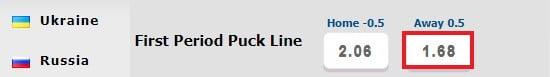 fun88-ice-hockey-betting-first-period-puck