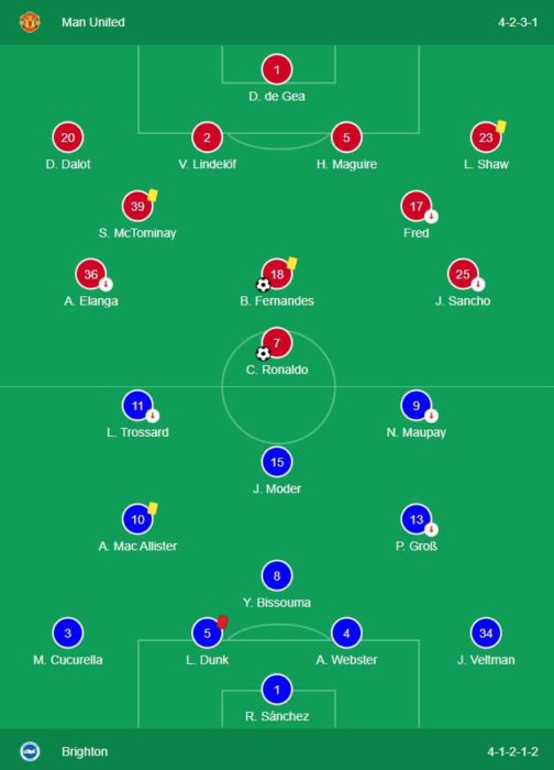Man-united-vs-Brighton-highlights-09