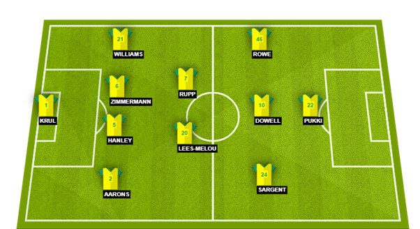 Norwich-vs-Chelsea-prediction-06