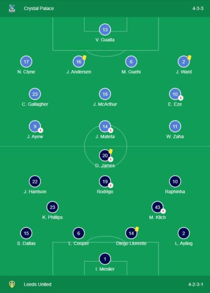Crystal-palace-vs-Leeds-united-highlights-08