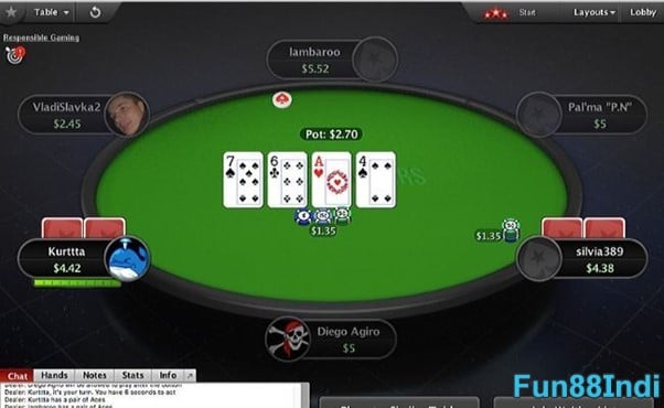 how-to-become-a-professional-poker-player-online-04