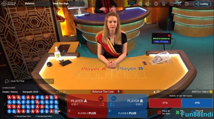 7-best-online casino-game-providers-fun88-04