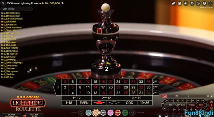 the-martingale-roulette-strategy-03