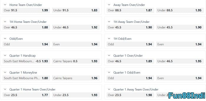 how-to-win-in-basketball-betting-option-odds